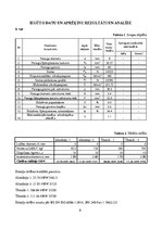 Конспект 'Laboratorijas darbs "Metāla īpašību noteikšanas metodes"', 8.