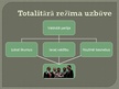 Презентация 'Politiskie režīmi', 15.