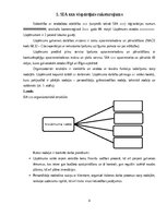 Отчёт по практике 'Finanšu vadības prakses atskaite', 4.