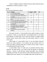 Отчёт по практике 'Finanšu vadības prakses atskaite', 7.