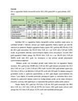 Отчёт по практике 'Finanšu vadības prakses atskaite', 12.