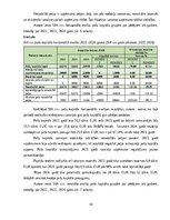 Отчёт по практике 'Finanšu vadības prakses atskaite', 14.