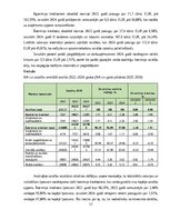 Отчёт по практике 'Finanšu vadības prakses atskaite', 17.