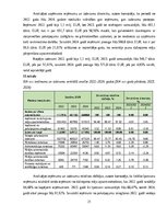 Отчёт по практике 'Finanšu vadības prakses atskaite', 21.