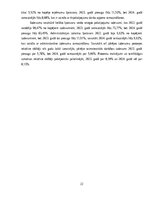 Отчёт по практике 'Finanšu vadības prakses atskaite', 22.