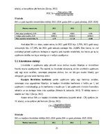 Отчёт по практике 'Finanšu vadības prakses atskaite', 25.