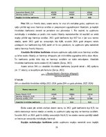 Отчёт по практике 'Finanšu vadības prakses atskaite', 26.