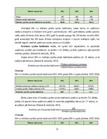 Отчёт по практике 'Finanšu vadības prakses atskaite', 32.