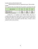 Отчёт по практике 'Finanšu vadības prakses atskaite', 34.