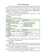 Отчёт по практике 'Finanšu vadības prakses atskaite', 35.