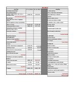 Конспект 'Bilance - aktīvs un pasīvs', 1.