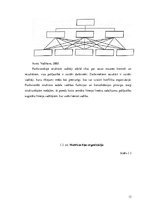 Реферат 'Personāla vadība SIA Dagdas komunālā saimniecība', 13.