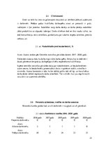 Реферат 'Personāla vadība SIA Dagdas komunālā saimniecība', 25.