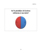 Реферат '10.Saeimas vēlēšanas - kampaņa, norise, rezultāti', 28.