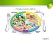 Презентация 'Veselīga uztura nozīme skolēnu veselības sekmēšanā', 12.