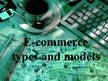 Презентация 'E-commerce Types and Models', 1.
