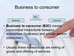 Презентация 'E-commerce Types and Models', 5.