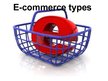 Презентация 'E-commerce Types and Models', 12.