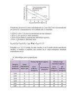 Конспект 'Mājas darbs mikroekonomikā LU studentiem', 7.