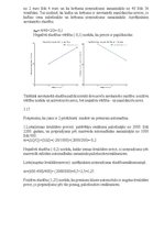 Конспект 'Mājas darbs mikroekonomikā LU studentiem', 13.