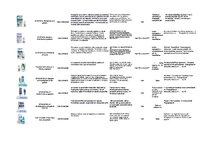 Конспект 'Acu pilieni', 3.