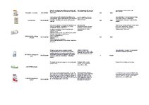 Конспект 'Acu pilieni', 5.