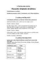 Конспект 'Pasaules telpiskā struktūra', 1.
