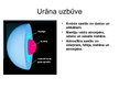 Презентация 'Urāns', 4.