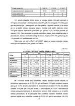 Дипломная 'Autoceļu būves uzņēmumu finanšu analīze', 67.