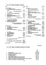 Дипломная 'Autoceļu būves uzņēmumu finanšu analīze', 89.