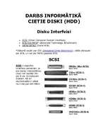 Конспект 'Cietie diski (HDD)', 1.