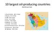 Презентация 'Oil Production Role in the Economy', 15.