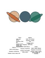 Образец документа 'Skolas matemātikas praktikums', 4.