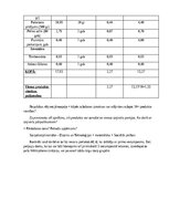 Образец документа 'Skolas matemātikas praktikums', 9.