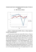 Отчёт по практике 'Сравнительный анализ макроэкономической ситуации в Латвии и в Польше за последни', 13.