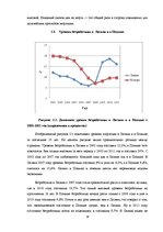 Отчёт по практике 'Сравнительный анализ макроэкономической ситуации в Латвии и в Польше за последни', 16.