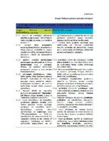 Реферат 'NEPILNGADĪGO PERSONU PRATINĀŠANA KRIMINĀLPROCESĀ', 25.