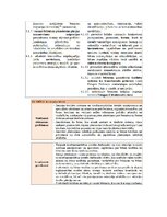 Реферат 'NEPILNGADĪGO PERSONU PRATINĀŠANA KRIMINĀLPROCESĀ', 26.