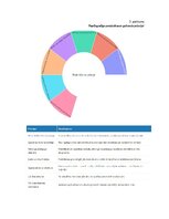 Реферат 'NEPILNGADĪGO PERSONU PRATINĀŠANA KRIMINĀLPROCESĀ', 27.
