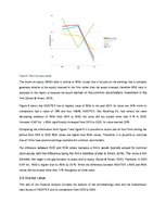 Реферат 'Financial analysis of a multinational enterprise - INDITEX', 18.