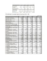 Реферат 'Financial analysis of a multinational enterprise - INDITEX', 62.