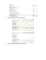 Реферат 'Financial analysis of a multinational enterprise - INDITEX', 65.