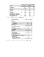 Реферат 'Financial analysis of a multinational enterprise - INDITEX', 69.