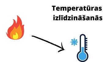 Презентация 'Entropija un termodinamika - prezentācija fizikā', 8.