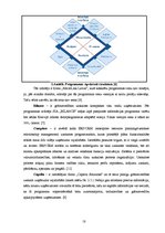 Дипломная 'Grāmatvedības organizācija uzņēmumā, pielietojot datorizētās grāmatvedības metod', 19.