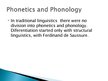 Презентация 'Phonetics and Phonology', 4.