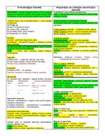 Конспект 'Konspekts par farmakoloģijas tēmām', 4.