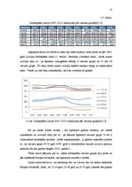 Реферат 'Latvijas darbaspēka tirgus īpatnības pirms un pēc iestāšanās Eiropas Savienībā', 12.