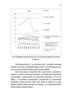 Реферат 'Latvijas darbaspēka tirgus īpatnības pirms un pēc iestāšanās Eiropas Savienībā', 17.