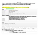 Конспект 'Noziedzīgi nodarījumi pret īpašumu Latvijā: zādzības, laupīšanas, krāpšanas un i', 2.